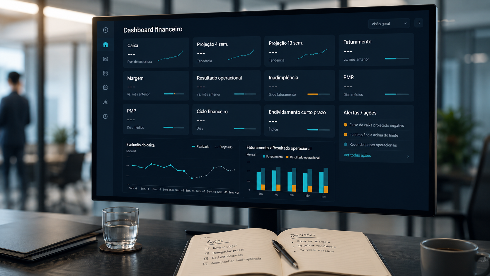 Dashboard financeiro empresarial: o que acompanhar e como usar para decidir melhor